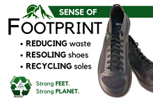 Through resoling, our footwear becomes a renewable resourse for you to get miles and miles out of.