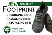 Through resoling, our footwear becomes a renewable resource for you to get miles and miles out of.