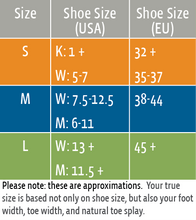 Correct bunions, hallux limitus and rigidus, tailor’s bunions, corns, ingrown toenails, heel pain, plantar fasciosis, neuromas, capsulitis, lower leg pain, and runner’s knee naturally with Correct Toes Toe Spacers.